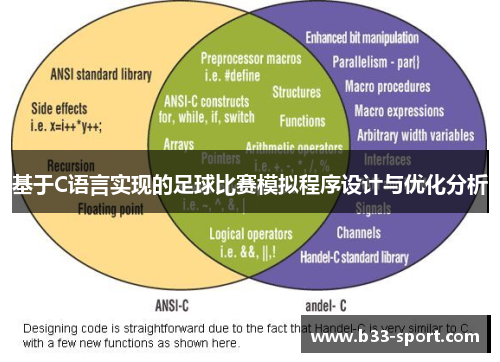 基于C语言实现的足球比赛模拟程序设计与优化分析