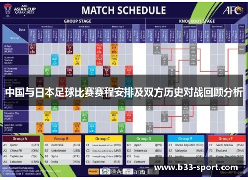 中国与日本足球比赛赛程安排及双方历史对战回顾分析