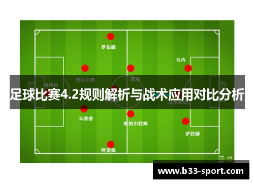 足球比赛4.2规则解析与战术应用对比分析